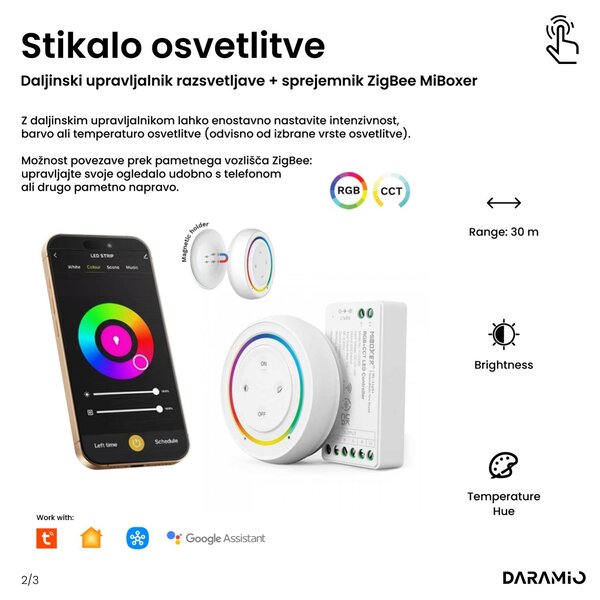 Kopalniško ogledalo z LED osvetlitvijo F1