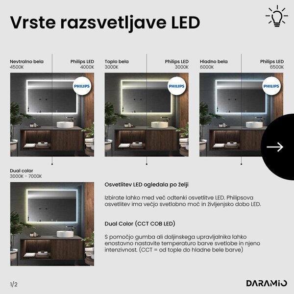 Kopalniško ogledalo z LED osvetlitvijo F1